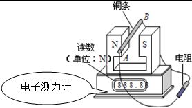 理想物理模型下的冗余结构与安全隐患统计虚构解题范式