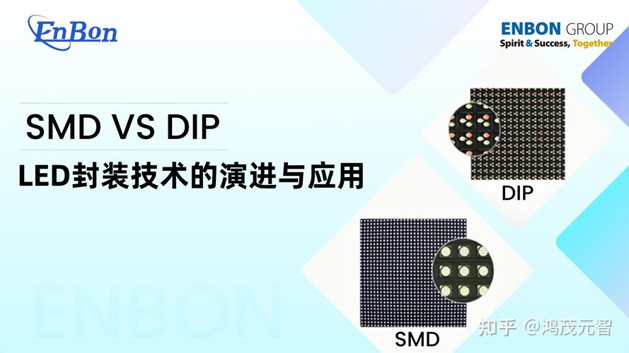 的最被尊重的国际品牌 内容疑似 ai生成 在led